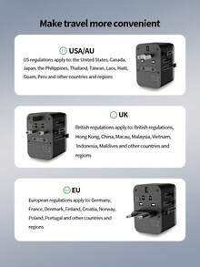 EAGET 通用旅行适配器，20W PD快充，3A国际电源适配器，2个USB-A接口，2个USB-C接口，一体式全球墙式充电器，兼容美国、欧盟、英国、澳大利亚、亚洲及200多个国家和地区，支持Nano快充 - 複色 - 查看 5