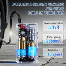 Portable Cordless Electric Air Pump, 150 Pound-Force/Square-Inch Tire Inflator And Lighting Device, Accurate Pressure Lcd Display, Multi-Functional Air Pump, Usb Charging, With Led Lights And Quick Inflate Function, Suitable For Portable Emergency Equipment Such As Bicycles Motorcycle And Car Balls, Great Gift For Dad, Boyfriend, Men (Black) - 均碼 - 查看 5