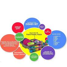 26件/20件/27件儿童厨房玩具套装，含餐盘，角色扮演烹饪厨师游戏玩具，男孩女孩礼物（部分颜色随机） - 彩色 - 查看 4