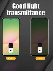 3片装隐私钢化玻璃屏幕保护膜，丝印黑色边框，防刮/防震/防指纹，全屏无边框覆盖，兼容Galaxy S20 FE/S21 FE/A02/A02S/A03/A23/A24/A25/A31/A72/S24 FE/A06/A17/A07/S25 Ultra/S25系列，屏幕保护必备品，适用于日常、办公、家庭等场景。手机屏幕保护膜，隐私屏幕保护膜，防窥防水防震防摔防刮。 - 黑色 - 查看 6