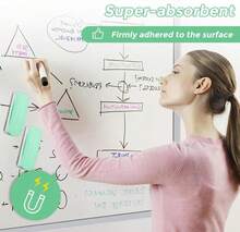Ddaowanx Whiteboard Eraser, Magnetic Dry Erase Eraser, Glass Board Eraser,School And Office Supplies, Pack Of 2 (Light Green) - ColorH - 查看 4