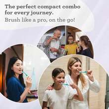 GuruNanda Folding Toothbrush With Built-In Cover &Amp; Toothpaste With Hydroxyapatite, Perfect For Travel, Compact &Amp; Portable, On-The-Go - Soft Bristles &Amp; Ergonomic Handle, For Adults &Amp; Kids (1 Count) - MàuA - Xem 6