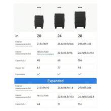 1pcs/3pcs 20/24/ 28 Inch Luggage Set Expandable Hard Shell Suitcase With Spinner Wheels The Needs Of The Whole Family On Vacation Travelers' Vacation Essentials