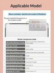 1 Piece, Pink Dreamy Jellyfish Pattern | Shimmering Transparent Acrylic Ultra-Thin Laptop Case | Compatible With Air13 2025/Pro16 M3 M2 | Fingerprint-Resistant, Shockproof, And Heat-Dissipating In One | An Essential Protective Case For Office And Study