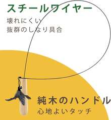 Bait Rigging - 2-colorful - View 3