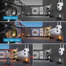 1080P Dual-Lens WiFi Security Camera, 2.4G/5G Wireless, Motion Detection, Two-Way Audio, Night Vision, Cloud Storage & TF Card Support, USB Powered, High-Resolution Recording, Dual Antenna Design, Compact Size, Indoor/Outdoor Surveillance Camera, High-Quality Housing - White - View 2