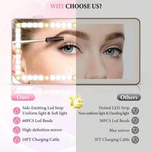 Car Sun Visor Vanity Mirror - Rechargeable Makeup Mirror With 60 LEDs, 3 Light Modes & Dimmable Touch Control For Cars, Trucks, SUVs, Car Interior Accessories For Women,Car Accesssories,Car Essentials,Car Acessesories Women>Holder (Pink) - Visor Vanity Mirror (Pink) - 查看 5