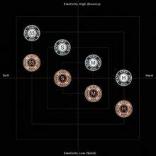 1pc 14mm Professional Billiard/Snooker Cue Tip - High Quality Leather, Durable & Precise, Suitable For Snooker And Pool Cues, With Stitching