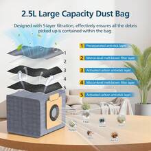 适用于 Eufy X10 Pro Omni 系列吸尘器的替换零件，包括防缠绕滚刷、边刷、可水洗 HEPA 过滤器和清洁布，宠物友好套装 - 彩色 - 查看 8