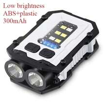 1pc Multi-Function LED Bright Keychain Light, Outdoor Headlamp, Clip-On Light For Work, Repair - Multicolor - View 11