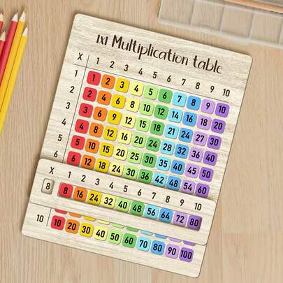 1 Adet Çarpım Tablosu Seti, Matematik Dersleri ve Okula Dönüş Hediyeleri İçin Uygundur. Çok Fonksiyonlu El Sanatı | Doğal Malzeme Tasarımı, Aile Toplantıları İçin Uygundur. 2 Boyutlu Düz 1x1 Çarpım Tablosu Kartları, Renkli Rakamlar. Matematik Dersleri ve Okula Dönüş Hediyeleri İçin Mükemmeldir. Çok Fonksiyonlu El Sanatı | Doğal Malzeme Tasarımı, Aile Toplantıları, Sanat Eserleri, Okula Dönüş Sezonu İçin Uygundur.