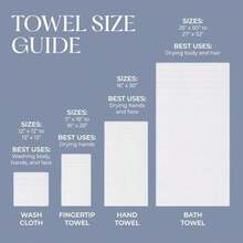 Towel - Java+Bath Towel - View 7