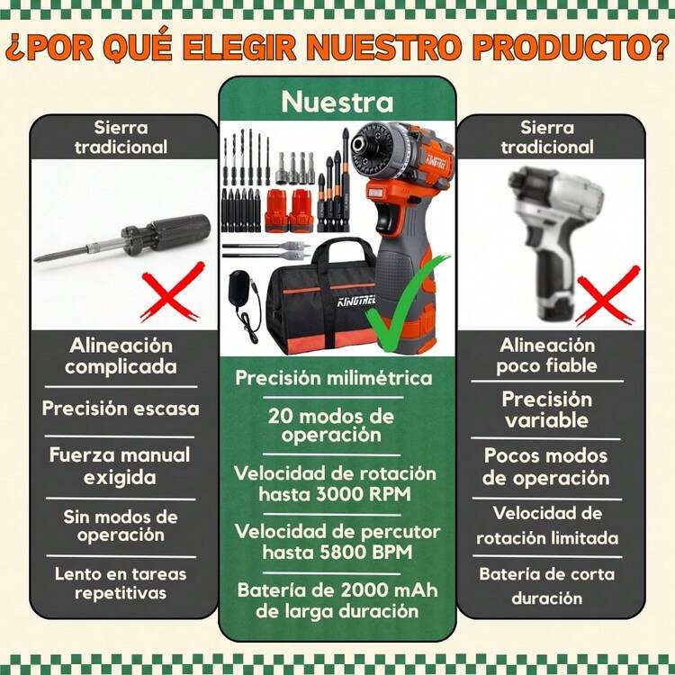 Electric Screwdrivers - 橘色 - 查看 9