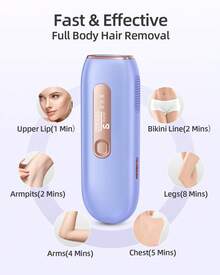 Purple IPL Epilator, HR/SC/RA 3-In-1 Hair Removal, 999,900 Flashes, 9 Adjustable Energy Levels, Suitable For Face, Arms, Legs And Bikini Area, Suitable For Gift Giving. - Xem 2