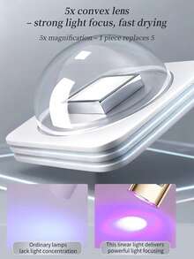 Handheld UV Metal One-Line Light With Screen Display, For Gel Nails, Mini Nail Lamp, Portable LED Nail Lamp, USB Nail Dryer, For Quick Curing Nail & Foot Care Tools - Gold - View 7