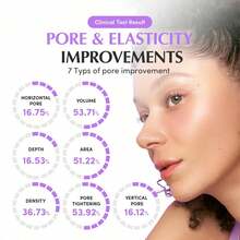 50克黄树皮滋养霜，一款视黄醇替代保湿霜，蕴含99%纯黄树皮、5种胶原蛋白和神经酰胺复合物，可紧致肌肤并缩小毛孔。 - 多色 - 查看 5