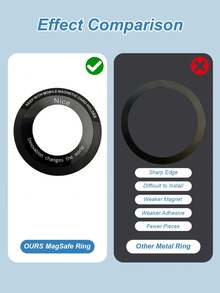 Ultra-Thin Magnetic Ring –Mobile Phone Magnetic Sticker,Strong Adhesive Backing, Slim Design, Magsafe Compatible, For Phone Case, Wireless Charger & Car Mount, Easy To Install - Magnetizing Sheet - View 7