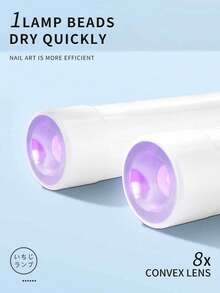 XEIJAYI 1pc Mini Rechargeable UV LED Nail Lamp With Stand, Suitable For Fast Drying Gel Nails, UV LED Gel Nail Polish Dryer, Nail Art Tools, Rechargeable Salon Equipment - White - View 5