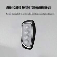 Car Key Case, Compatible With Great Wall Haval H6 2024, H9 2024, F7x, H5, H3, H2, M6, Cool Dog Plus, Owl, Dragon MAX, F7, And Other Models. Automotive Accessories. - Haval - View 5