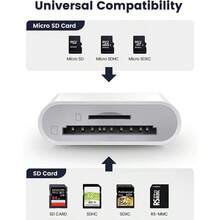 2-In-1 SD Card Adapter With Dual Slots, Supports SD And MicroSD Cards, Compatible With IPhone 14 Pro Max/14 Pro/14 Plus/14/13/12/11/XS/XR/8/7/6, Series, Plug And Play Card Reader - White - View 5