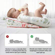 2pcs/Set Newborn 0-3 Months Anti-Spit Milk Inclined Pillow, 3pcs Breathable Infant Anti-Spitting Milk Pad, Suitable For All Seasons