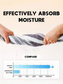 1pc Soft Absorbent Large Dog/Cat Pet Bathrobe, Quick Dry Bath Towel For Medium/Large Pets, Pet Grooming Supplies - one-size - View 3