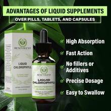 Liquid Chlorophyll Supplement (4-Month Supply) – Internal Deodorant, Detox & Liver Cleanse - 1 chai - Xem 5