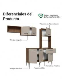 Cocina Integral Completa Modular Madesa Aura 196cm MC - Marrón y Crema - Ver 4