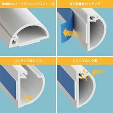 Wire Hole Covers - 2.0cm(width)*1.0cm(height) - View 4