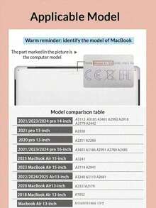 1 Piece, Shrimp And Lily Pattern | Frosted Acrylic Ultra-Thin Laptop Case | Compatible With Air13 2025/Pro16 M3 M2 | Anti-Fingerprint, Shockproof, And Heat Dissipation In One | Essential Protective Case For Office And Study