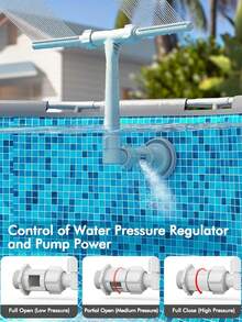 1 件装游泳池喷泉泵 - 地上/地下双喷泉泵，高压瀑布和游泳池喷泉，地下泳池配件和地上泳池配件 - 彩色 - 查看 8