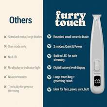 Dog Paw Trimmer - Electric Cordless Pet Clippers For Dogs And Cats - Quiet Dual-Speed Groomer With Pet- Blade For Feet Ears Face - USB-C Rechargeable - With Travel Bag Comb And Brush+FVXCSDS - 白色 - 查看 5