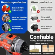 Llave De Impacto Inalámbrica Eléctrica Pistola Taladro Impacto Destornillador Con 2 Baterías Recargable - Naranja - Ver 9