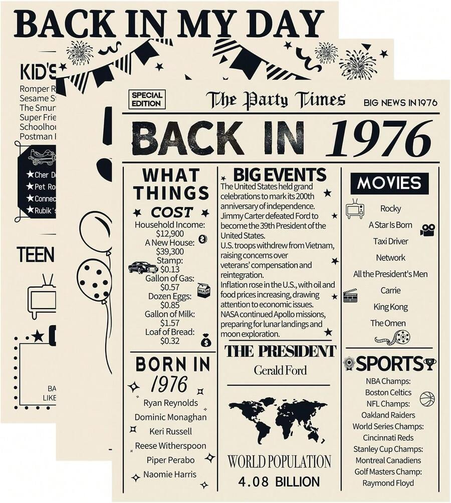 Vintage 50th Birthday Anniversary Posters, 3-Piece Set, 1976 Theme, 8x10 Inch - Vintage 1976 - View 1