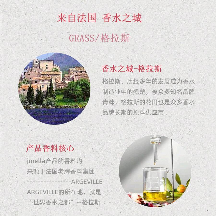 Champú de fragancia Jmella importado de Corea, suave y voluminoso, fragancia duradera para hombres y mujeres, champú para cuero cabelludo graso - Champú para fiestas en el jardín n.° 01 - Ver 1