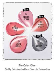 Rom&nd Romand Juicy Gloss Tint 2.0 36, 03 Coral Pink, Limited Edition Gift Set, Glossy Lip Tint, Hydrating Makeup Effect, Cute Anime Collab, Korean Style Lip Makeup. 0.35g/0.01oz. - 36 - Xem 7