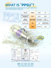 Zeehoo. 儿童水瓶，PPSU材质，双盖设计（吸管/直饮），多重防漏功能，耐热，轻便防摔，无异味，可爱怪兽图案 - 粉色 - 查看 4