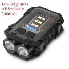 1pc Multi-Function LED Bright Keychain Light, Outdoor Headlamp, Clip-On Light For Work, Repair - Multicolor - View 12