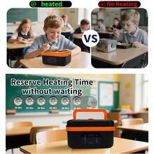 Fiambrera eléctrica inalámbrica para adultos, 8000 mAh, recargable, calentadores de alimentos con temporizador y calefacción ajustable, contenedor de 1L con bolsa aislada para oficina - Naranja - Ver 3