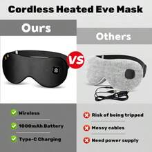 Eye Mask - Blue - View 4