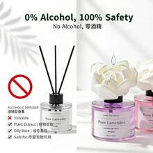 Fireless Aromatherapy - 130ml - View 4