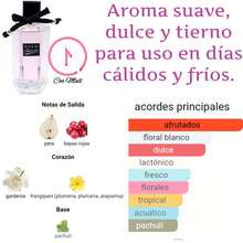 PINK LOVELY DREAM 100ML PERFUME DULCE Y INPIRADOR - VL81091 - Ver 3