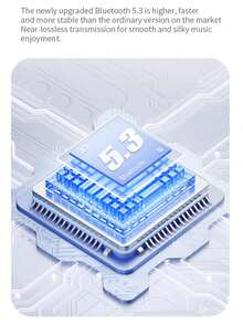 Wireless Earbuds, True Wireless Bluetooth Headphones - Compatible With Apple And Android, Built-In Microphone, Sweat-Resistant, White - White - View 6