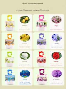 Wardrobe Fragrance Bags, Deodorizing, Anti-Mold, Anti-Moth, Car Air Freshener, Hanging Design, Floral Scent, Bedroom Fragrance Bags, Long-Lasting Aroma, Home Decor, Room Decor, Outdoor Garden Decor, Suitable As Home Gifts For Women, Mothers, Friends, Girlfriends,Spring Summer Picks,Brides Maid Gifts,Room,Bedroom Deccor,Bedroom Deccor,Beach,Travel,For Men,For Women,Vacation - Multicolor - View 10