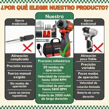 Llave De Impacto Inalámbrica Eléctrica Pistola Taladro Impacto Destornillador Con 2 Baterías Recargable - Naranja - Ver 9