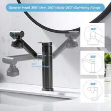 Faucets & Accessories - 黑人 - 查看 4