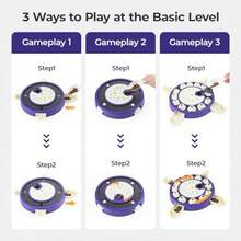 Dog Puzzle Toys 3 Levels Interactive Cognitive Toy For Smart Dogs Food Puzzles Game For IQ Training Brain Mental Stimulation Slow Feeder Treat Dispenser For Large Medium Small Dogs - 如圖所示 - 查看 4