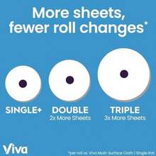 Kitchen Tissue - Multicolor - View 4