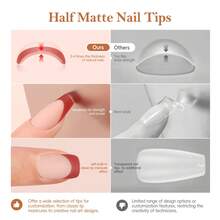 peacecolor 15 piezas Juego de pegatinas de uñas de gel cuadradas cortas - 150 piezas de pegatinas de manicura francesa mate en rojo, marrón y nude, 10ml de gel de uñas, base, top coat, lámpara de uñas, suministros de arte de uñas DIY para regalo de mujeres - Multicolor - Ver 4