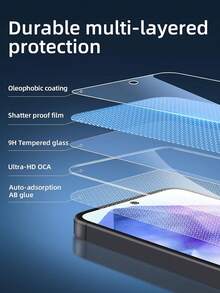 2pcs High Definition Screen Protector, Compatible With Samsung Galaxy A13/A14 5G/A23/A34/A54/A35/S23 FE/S24 FE/A16/A17/A07/A36/A56, Galaxy S21/S22/S23/S24 Ultra/S24FE/Galaxy S25 Ultra/S25, Anti-Scratch, Anti-Shock, Anti-Fingerprint, Smooth Rounded Edges - Clear - View 4